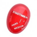 Egg Timer 