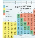 Periodic Table Shower Curtain